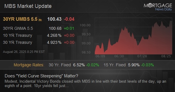 Does "Yield Curve Steepening" Matter?