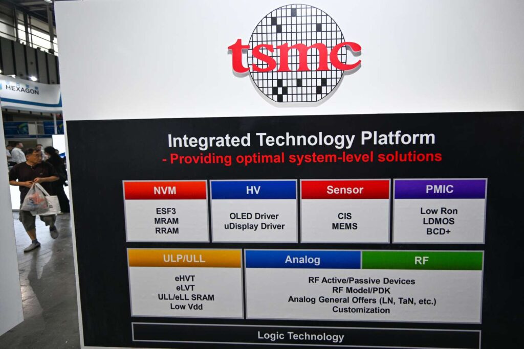 US Curbs TSMC's Shipments of Key Chip-Making Tools to China US Curbs TSMC's Shipments of Key Chip-Making Tools to China