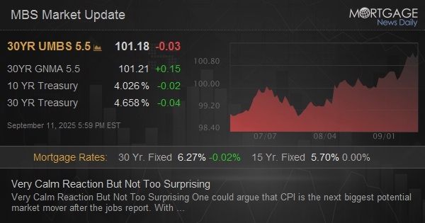 Very Calm Reaction But Not Too Surprising Very Calm Reaction But Not Too Surprising