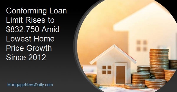 Conforming Loan Limit Rises to $832,750 Amid Lowest Home Price Growth Since 2012 Conforming Loan Limit Rises to $832,750 Amid Lowest Home Price Growth Since 2012