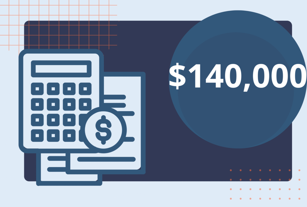 Is the Real 'Poverty Line' $140,000 a Year? Is the Real 'Poverty Line' $140,000 a Year?