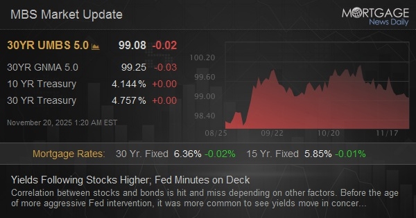 Yields Following Stocks Higher; Fed Minutes on Deck Yields Following Stocks Higher; Fed Minutes on Deck