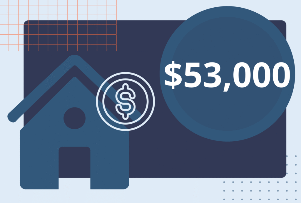 You May Think You Know How Much Your House Is Worth. You Could Be Wrong