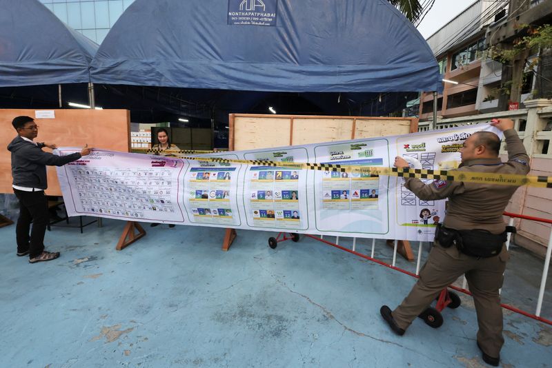 Thailand PM Anutin consolidates power with dominating election win